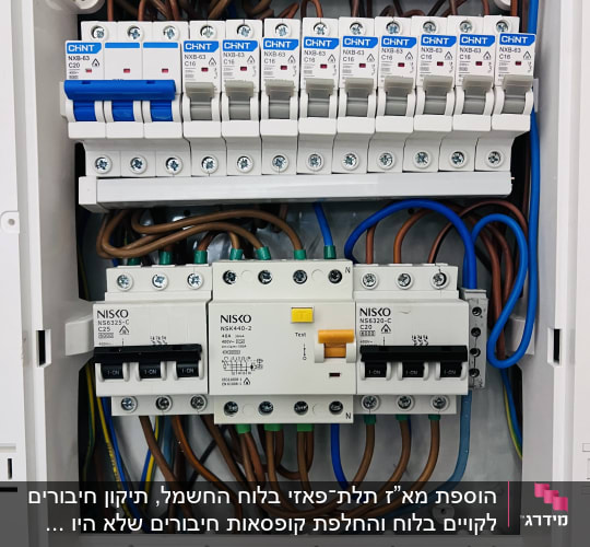 לוח חשמל עם מפסקים וחוטים צבעוניים
